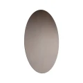 21ec71f0f51854a3f64a189fcbbfd136
